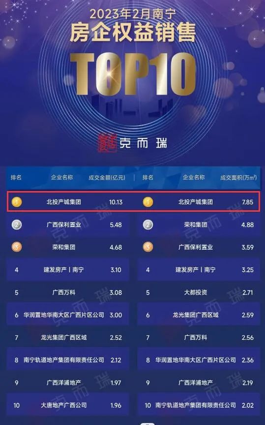 凭对几个经典符号的演绎，TA在南宁创造新的经典