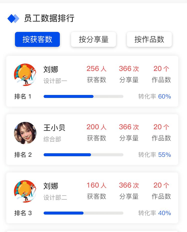 装企推广引流,装企高效引流获客