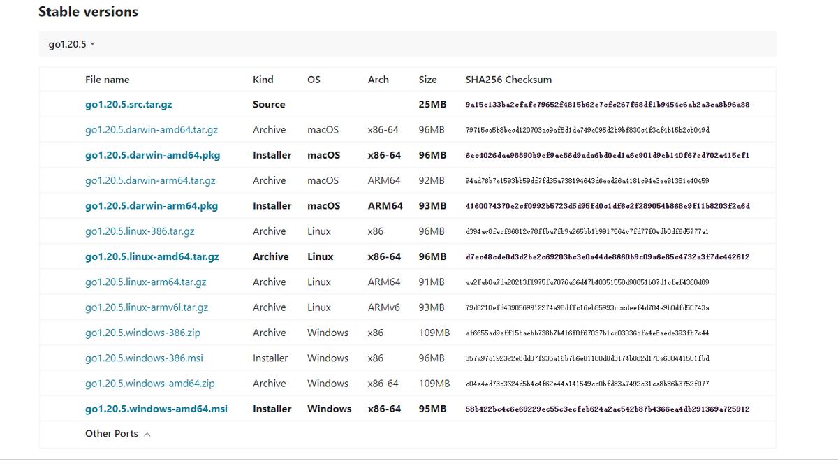 c语言与go语言的区别,c语言和go语言活动的关系
