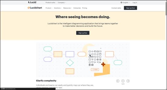 免费流程图用什么软件画比较好,制作流程图用什么免费软件比较好