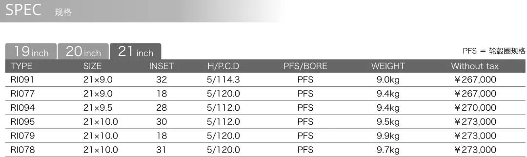 bbs轮毂有多牛,2800块的bbs轮毂靠谱吗