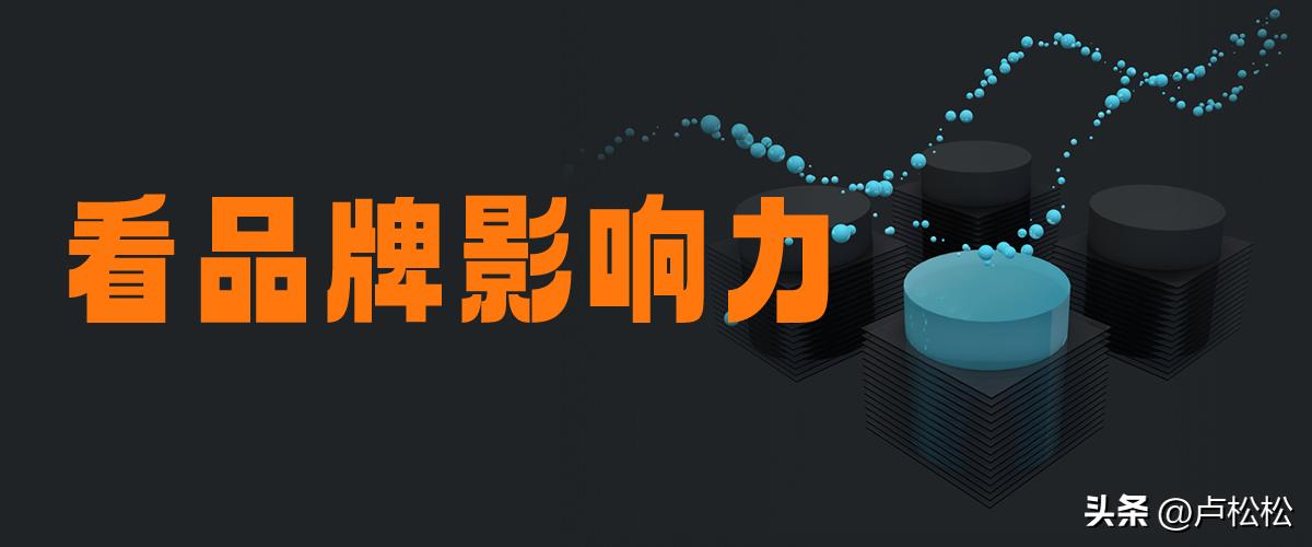 最佳选择云服务器,云服务器选型