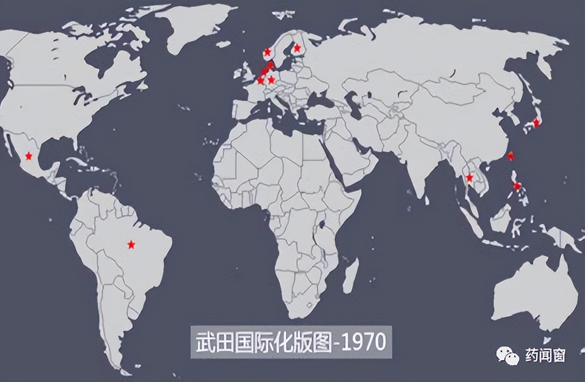 武田制药新产品,武田制药发展历程