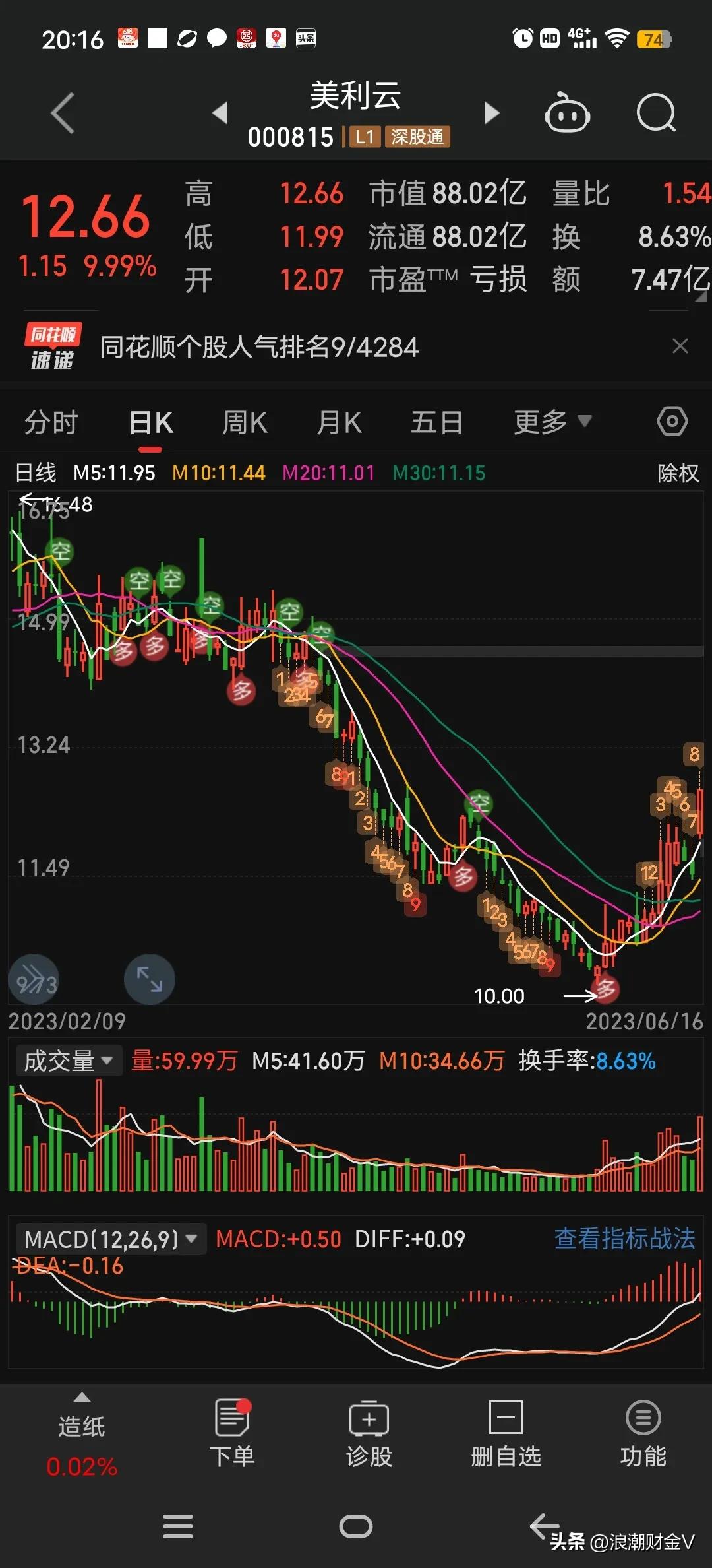 人工智能ai龙头股排名前十名,人工智能AI龙头股排名前十