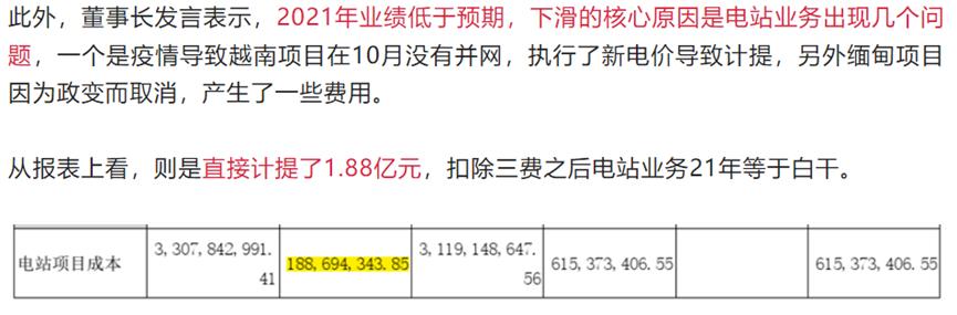 阳光电源2021年中报业绩分析,阳光电源2019业绩预告