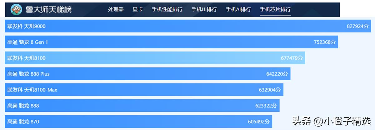 华为mate50和华为p50选哪个好,华为p50和华为mate50值得买吗