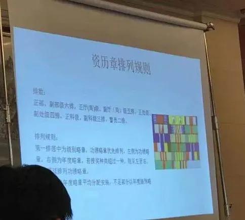 女警警服演变照片图片,最美警花警服图片