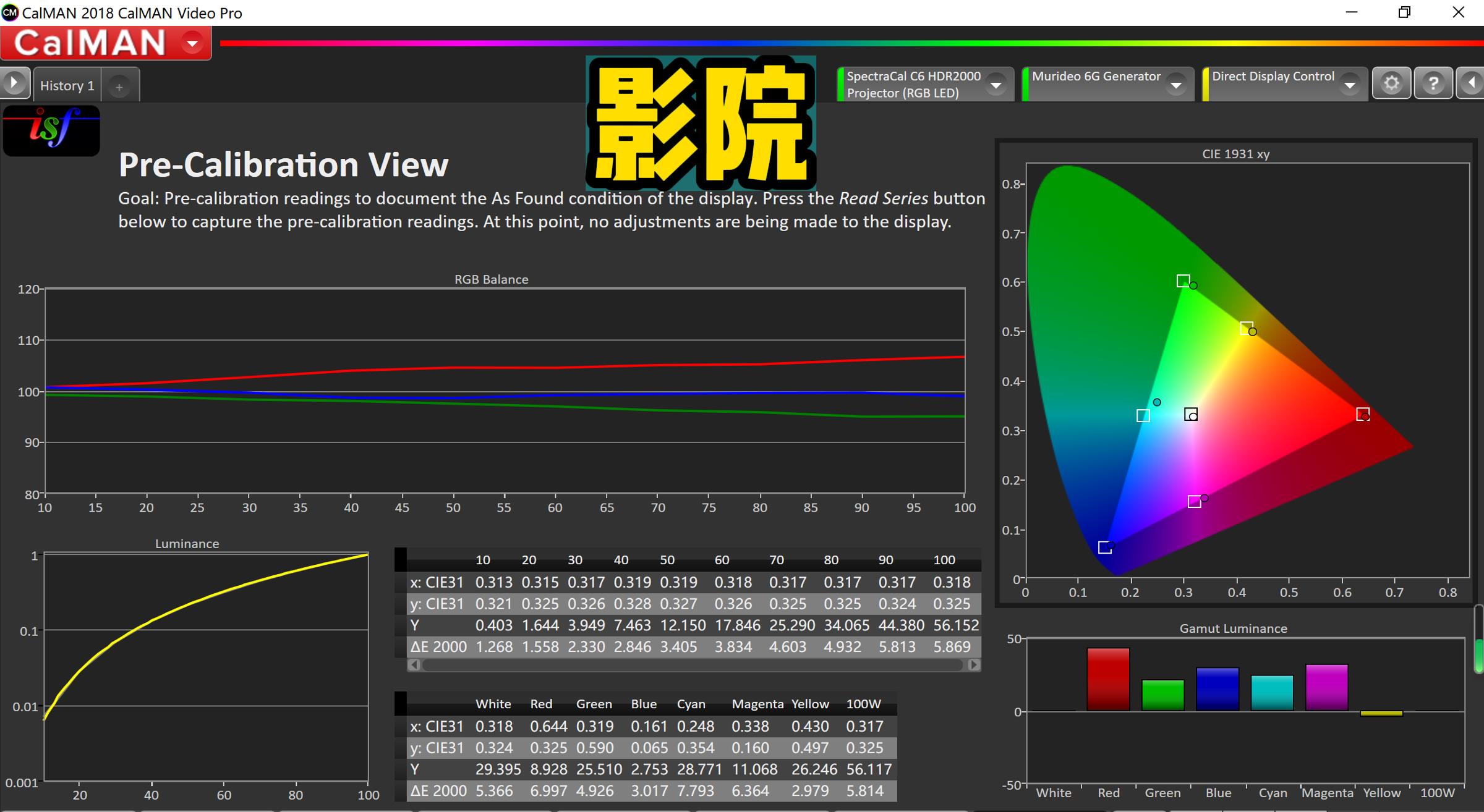 爱普生tz3000和明基4550,同价位投影仪和显示器