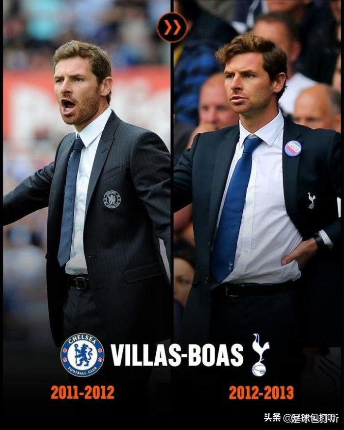 21世纪切尔西最佳11人,21世纪足坛主帅排名