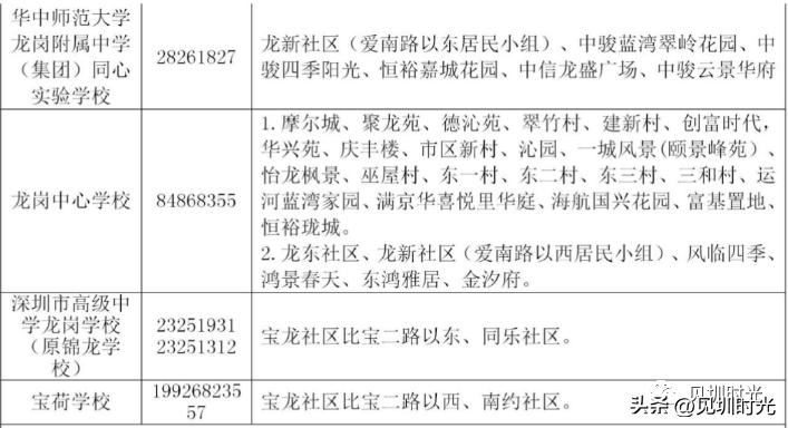 龙岗宝龙学校和宝龙外国语哪个好,宝龙外国语学校什么时候开办