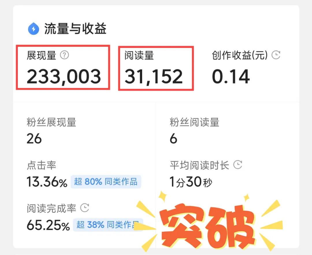 复盘总结文案变现,怎么写10万阅读量爆文