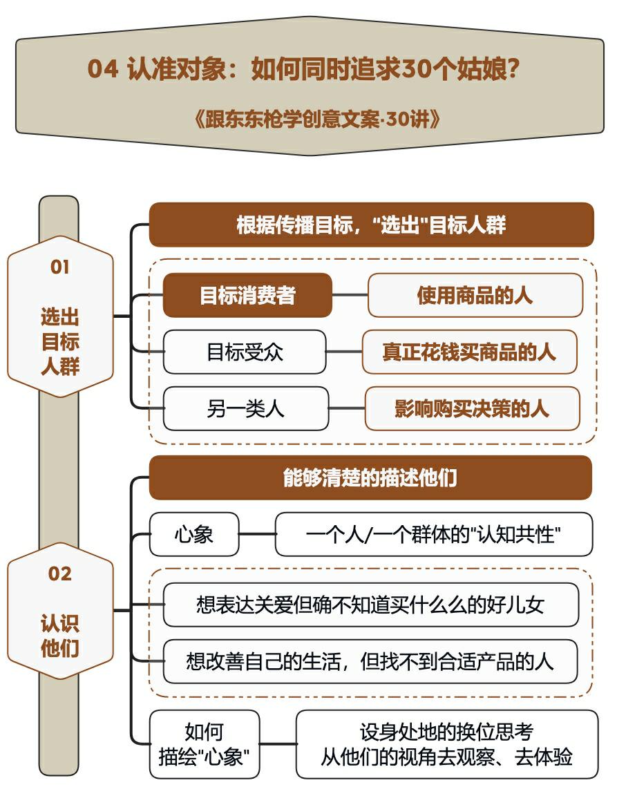 十大令人叫绝的创意广告,高档酒庄创意广告图片