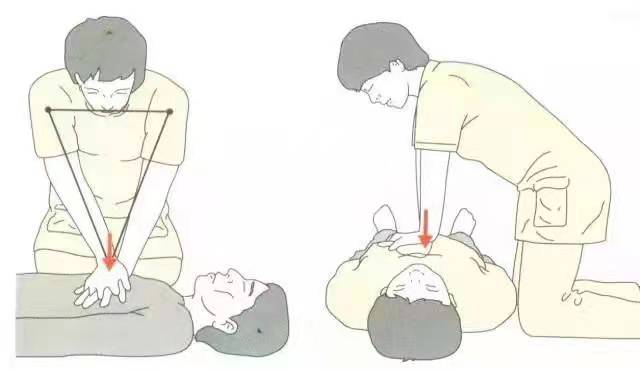 小男孩溺水教科书式自救,溺水后如何急救100字