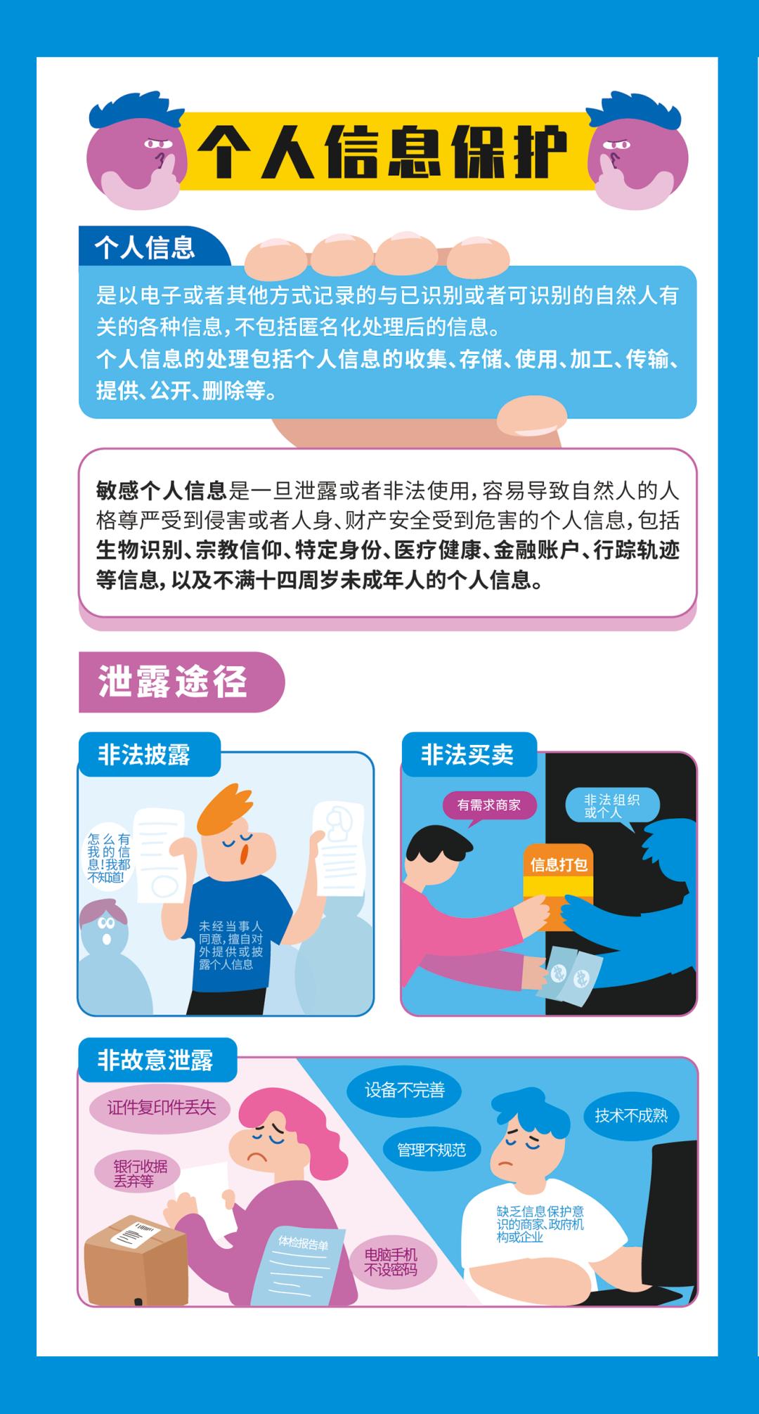 这些网络安全你了解吗,这些网络安全小tips你get了吗