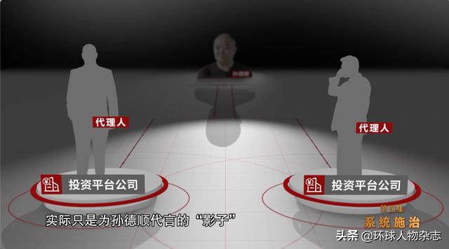 敛财3000多万,敛财6000亿