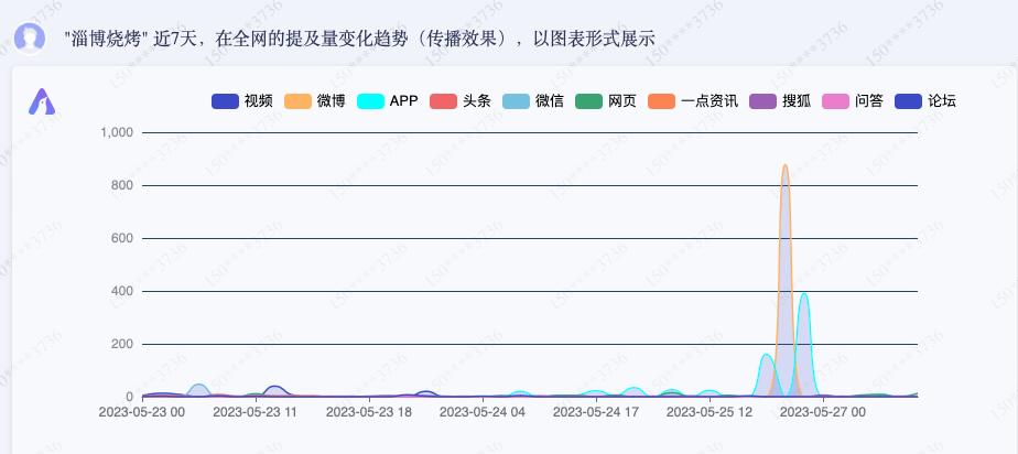 ai大模型哪家好用,ai大模型问答
