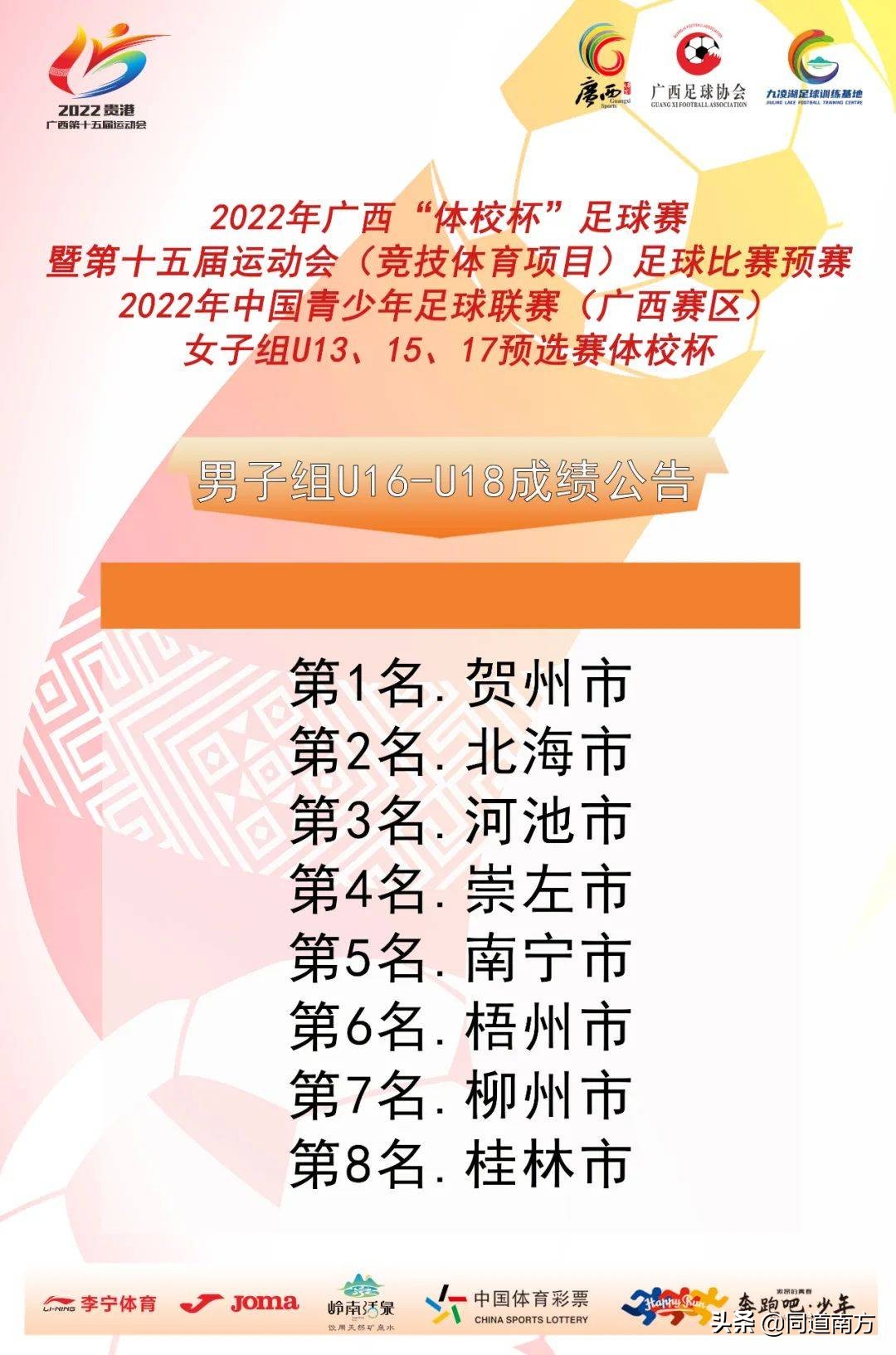 贺州市、南宁市满载而归!2022广西体校杯在贵港顺利结束