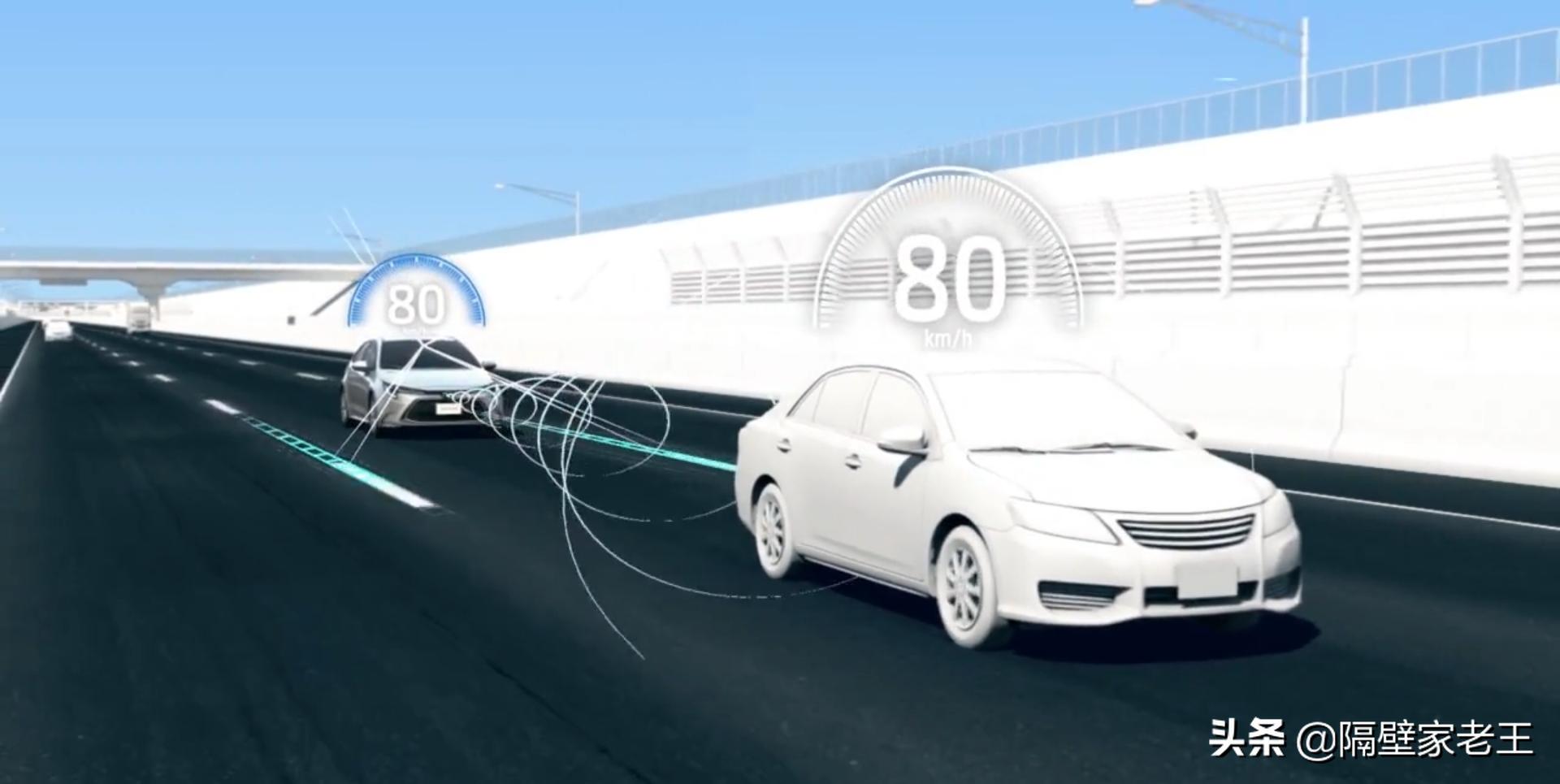 买混动的理由,丰田混动哪个车最好最实用