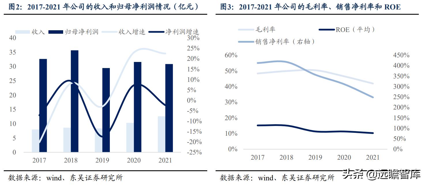 川投能源购入信达水电资产,川投能源有哪些水电站