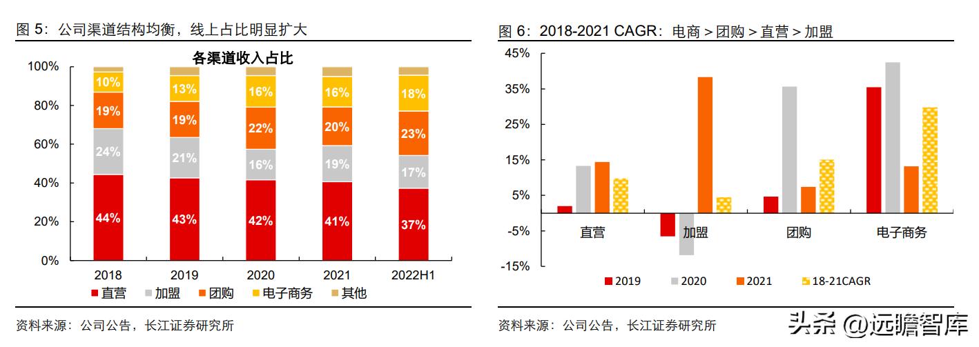 中高端男装领军者，报喜鸟：鸿翔鸾起，不坠青云之志
