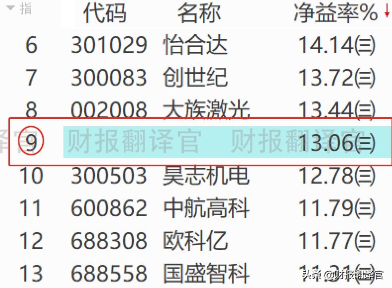 工业母机机器人,工业母机机器人股票