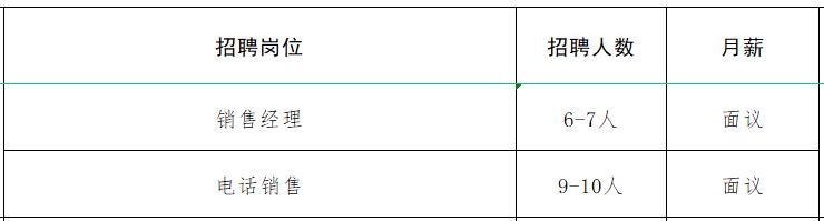 速来！！100+家企业1000+人才需求！罗庄区大批人才岗位来袭！