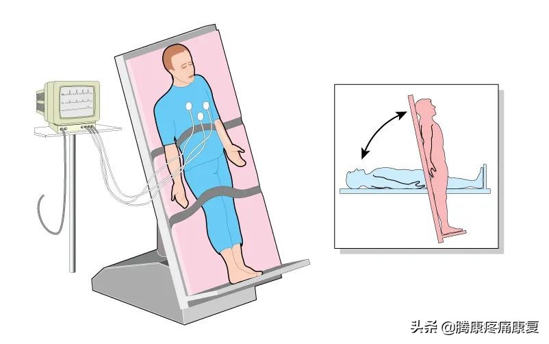 孩子早起不想上学怎么办,孩子不明原因头痛到无法上学