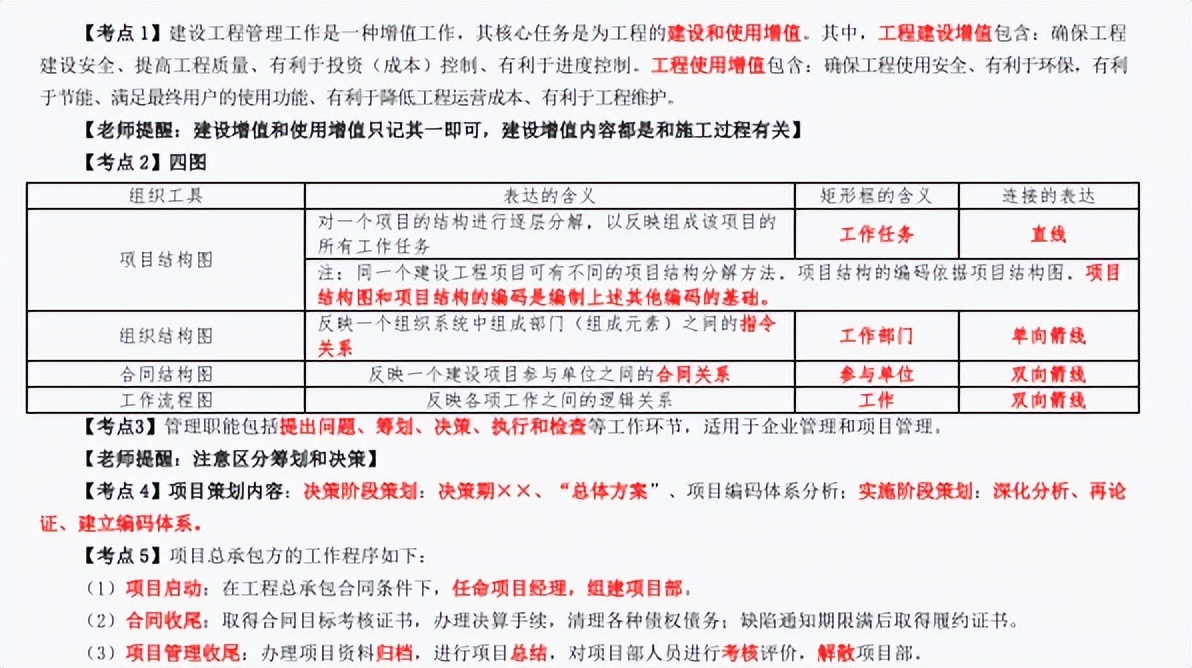 一建管理龙炎飞2024年精讲,龙炎飞谈一建复习