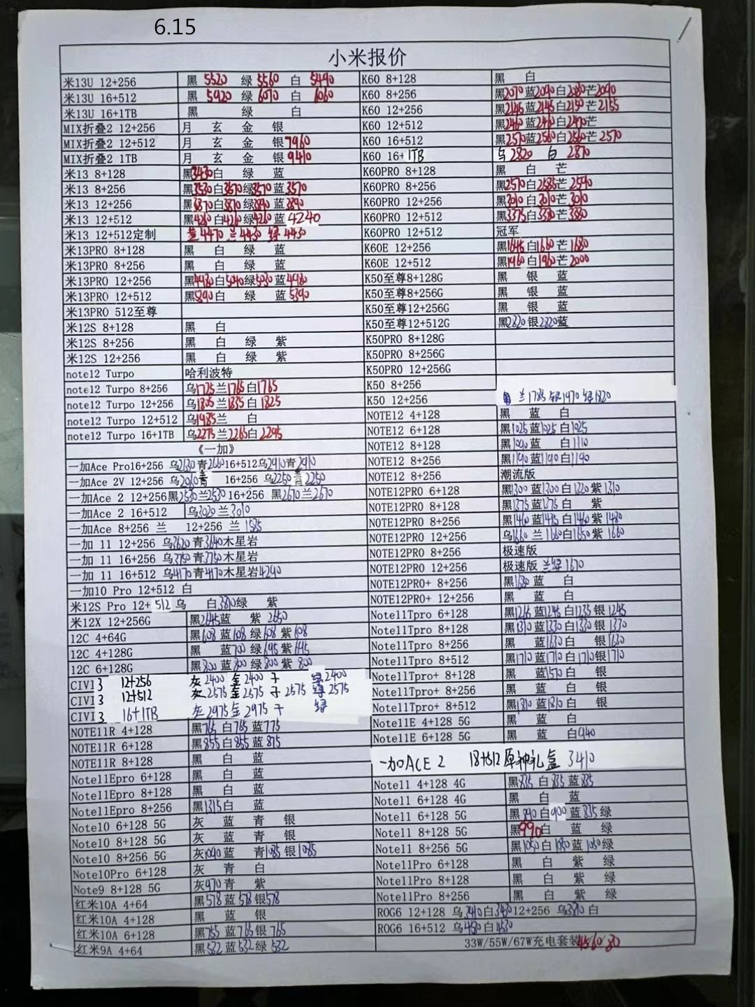 2024年1月11日华强北手机批发价,华强北远望手机市场批发报价单