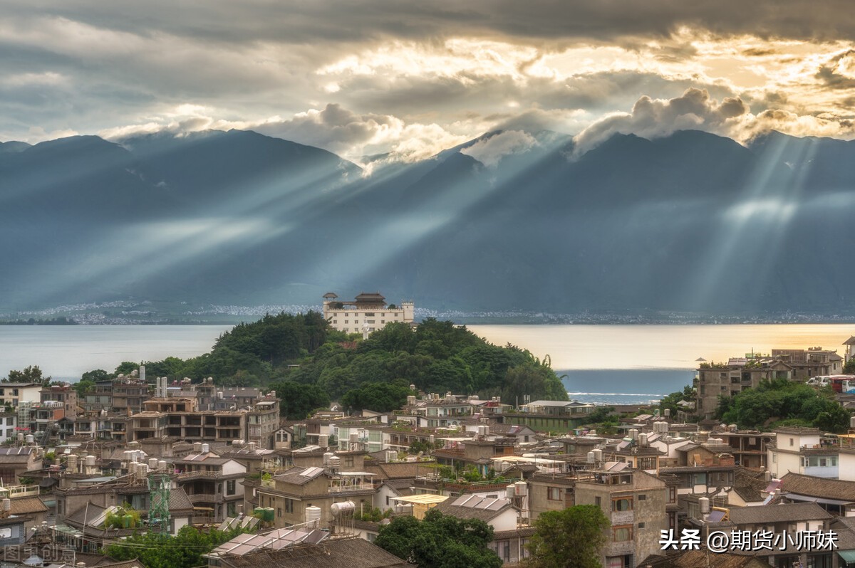 期货必读的100本书,期货交易必读口诀