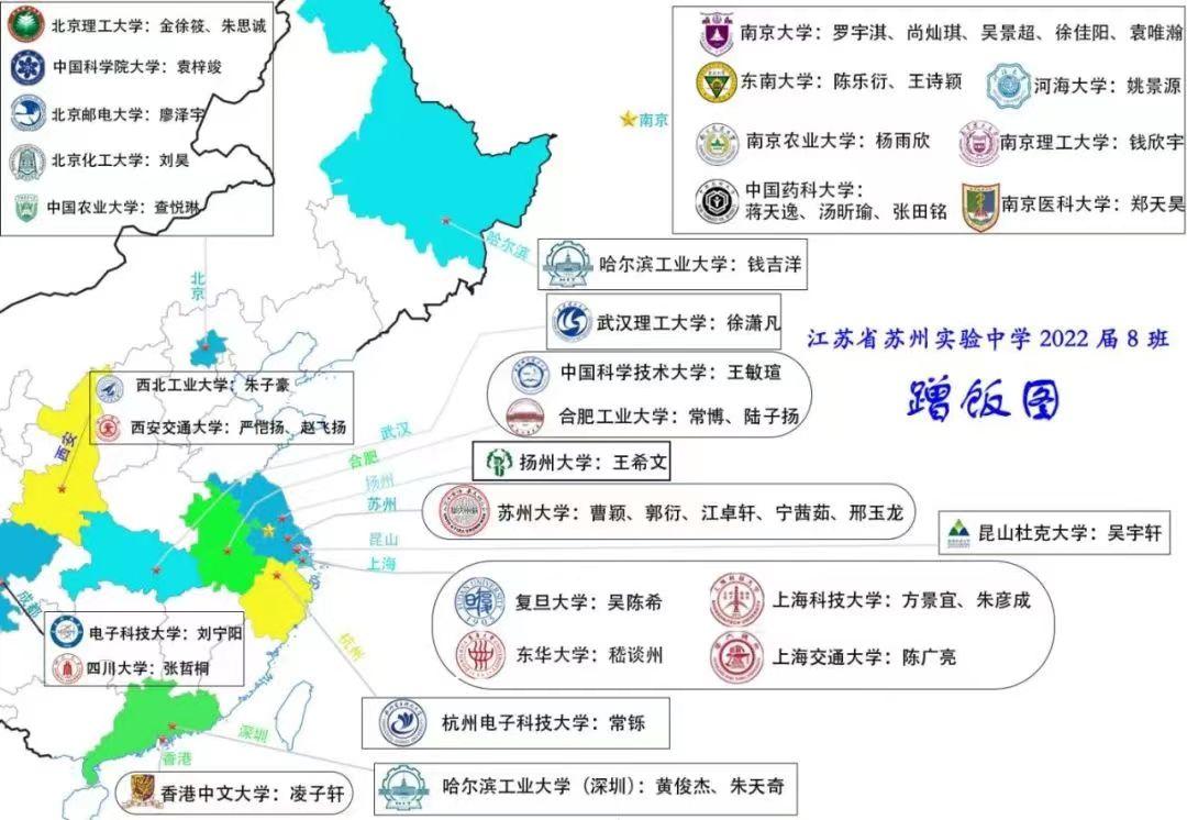 官宣高中,中国十大顶级高中学校