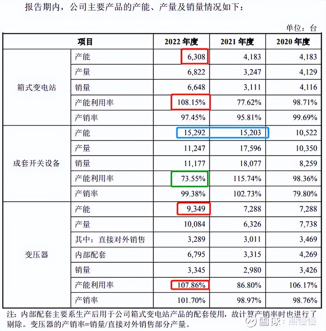 新股申购今天开盘,新股申购一览表6月26日