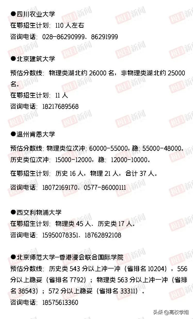 湖北2023高考分数线预估是多少分,中北大学2023录取分数线