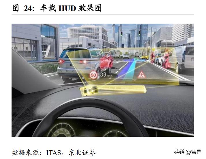 苏大维格光学技术,苏大维格中微半导体