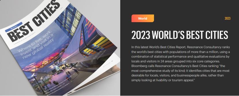 世界最宜居城市东京,亚洲最好的城市东京