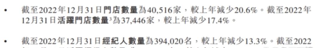 房产中介乱象扰乱市场秩序,房地产中介机构常见违法违规行为