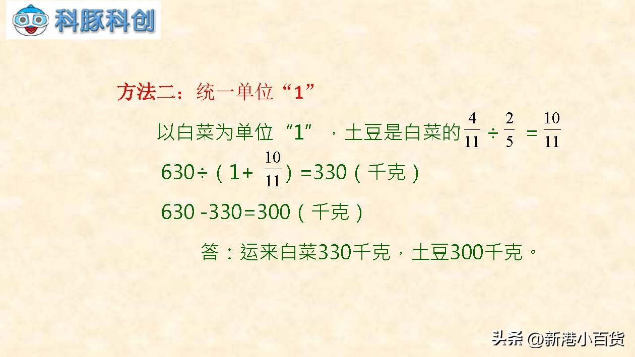 小学数学计量公式大全表完整版,小学数学单位换算题解题技巧
