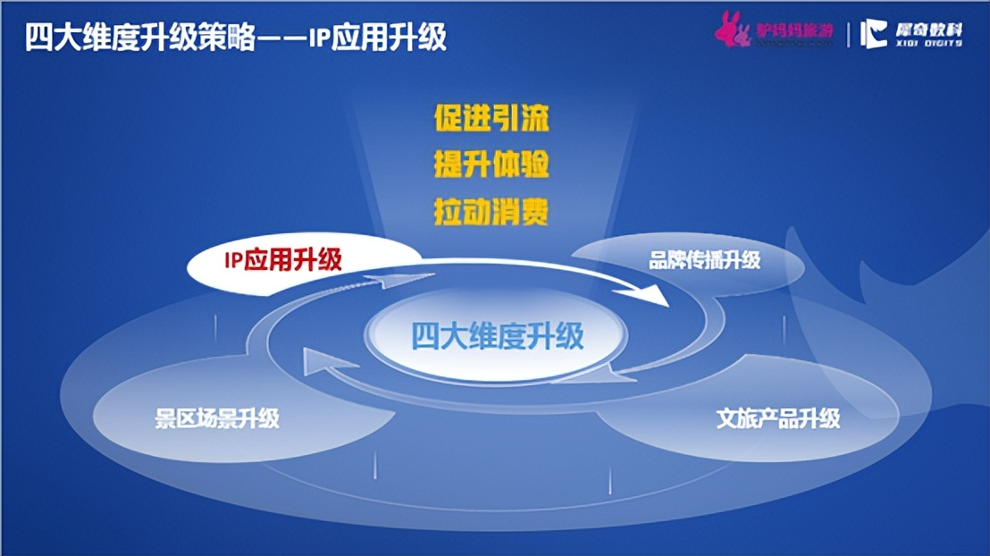 元宇宙产业委与中国传媒大学就“虚拟空间文化生产”课程深度合作