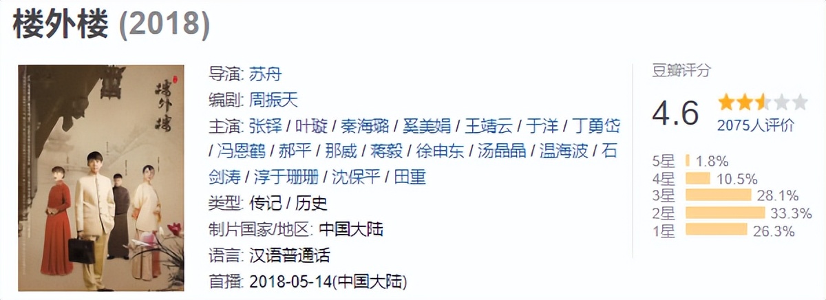 tvb童年女神,tvb童年女神复出