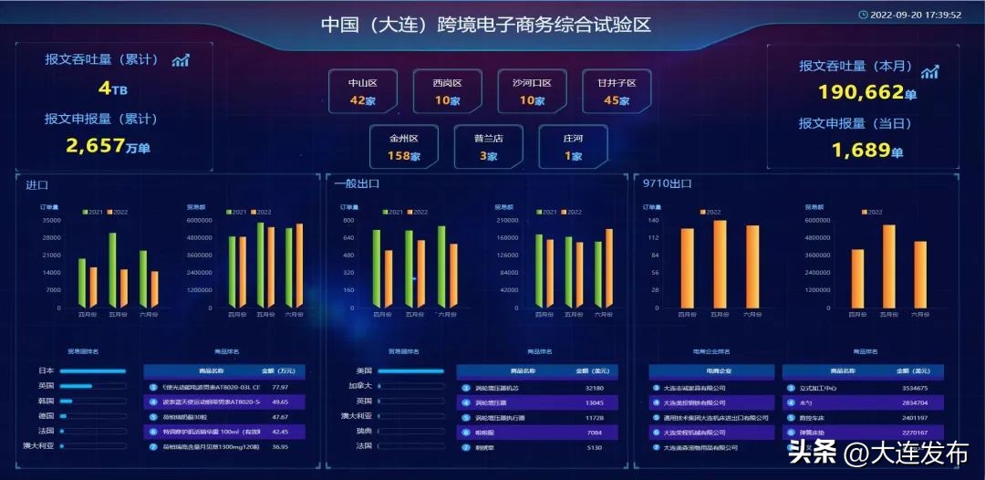 改革开放黄金机遇期,改革开放进入攻坚期深水期