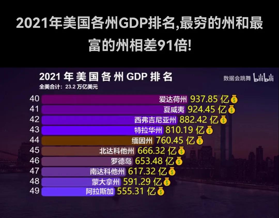 美国9个州最奇葩的法规,美国50大州政策