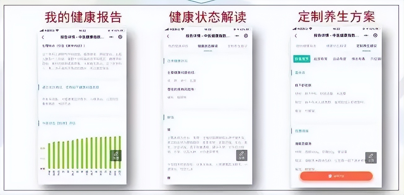 趋势观察丨四大巨头玩转个性化定制