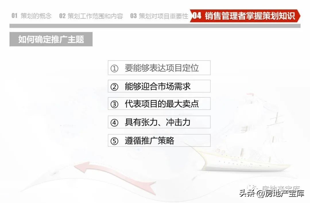 武汉德弘房地产营销策划,房地产营销策划是做什么