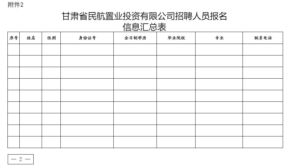 甘肃民航集团有限公司招聘,甘肃民航置业投资有限公司待遇