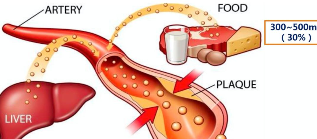 吃药造成的记忆力下降有得治吗,增强记忆力防止老年痴呆药