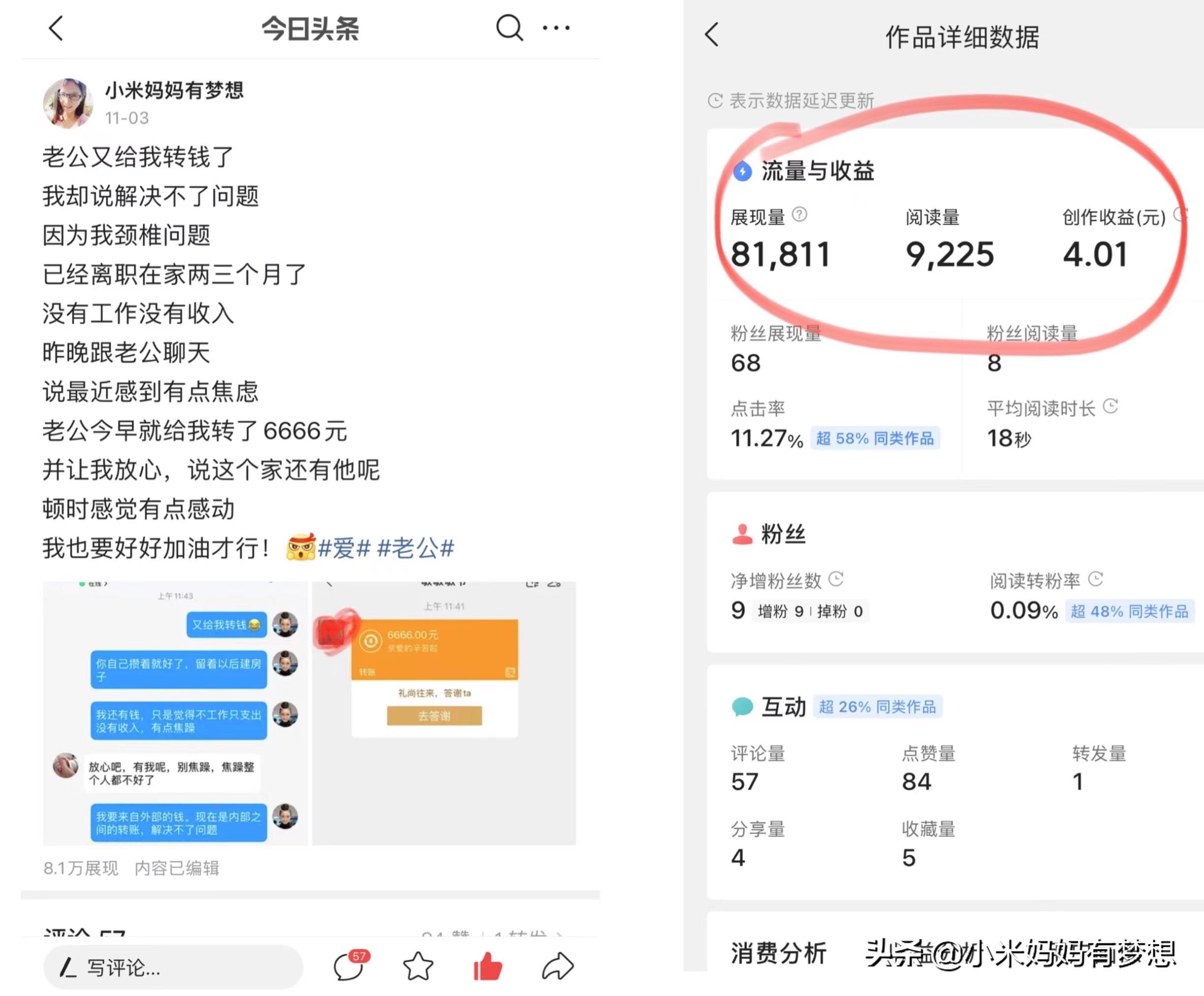 今日头条的六条赚钱方法,今日头条新手赚钱方法