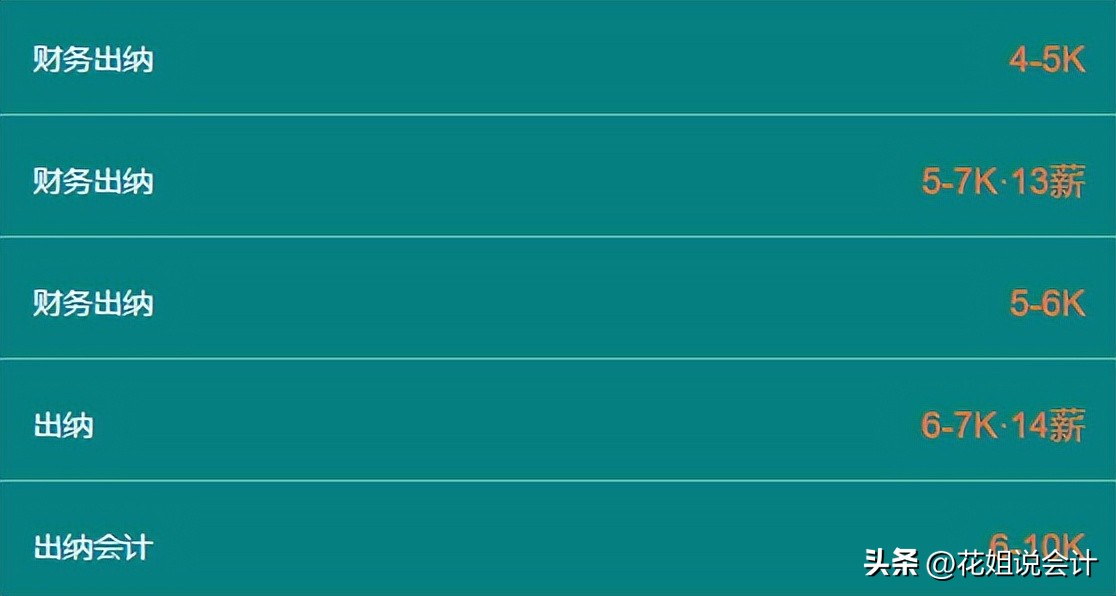 会计为啥工资低还考那么多证,广州会计工资低