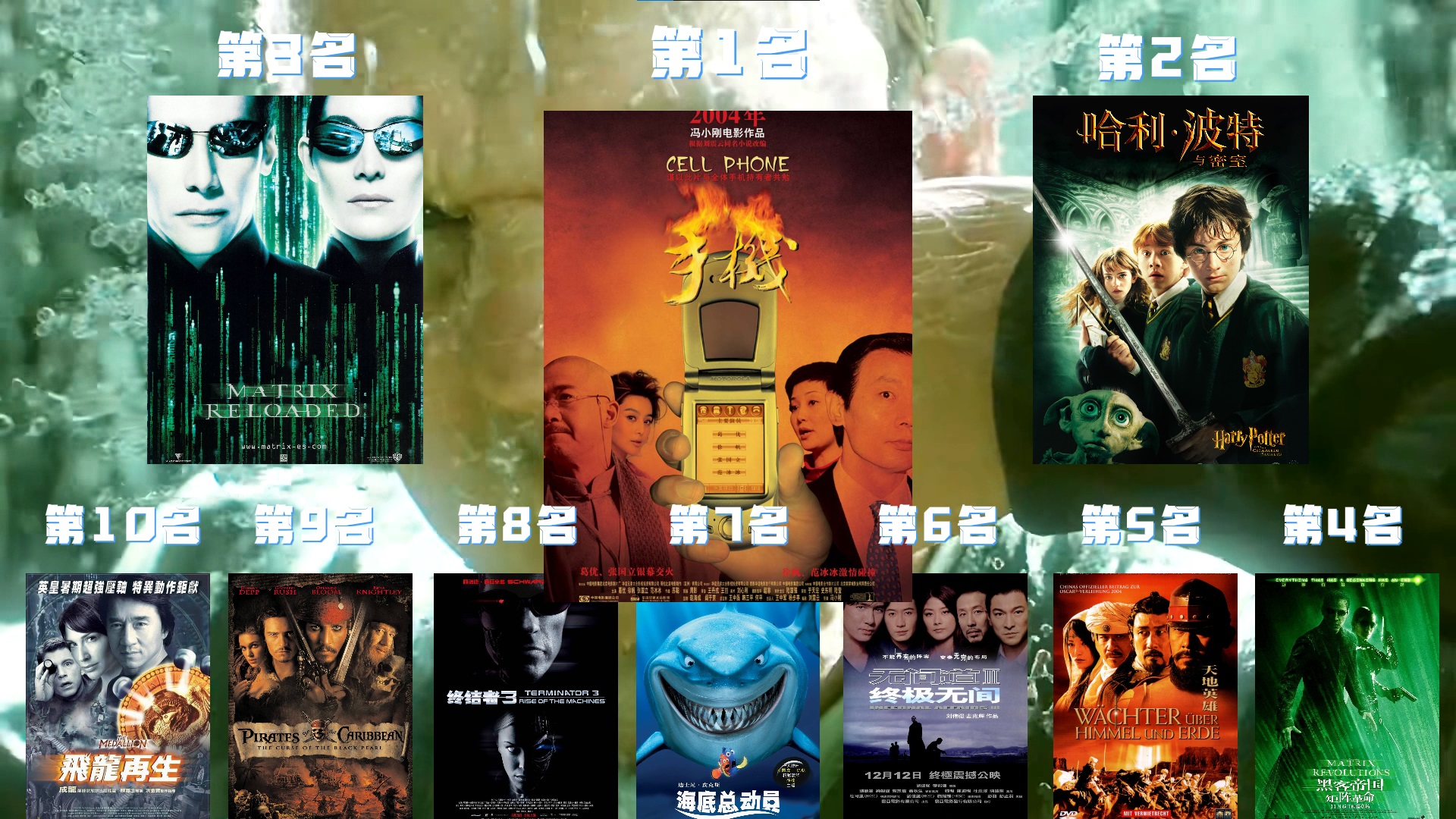 从十亿票房到50亿票房的电影,中国电影发生翻天覆地变化