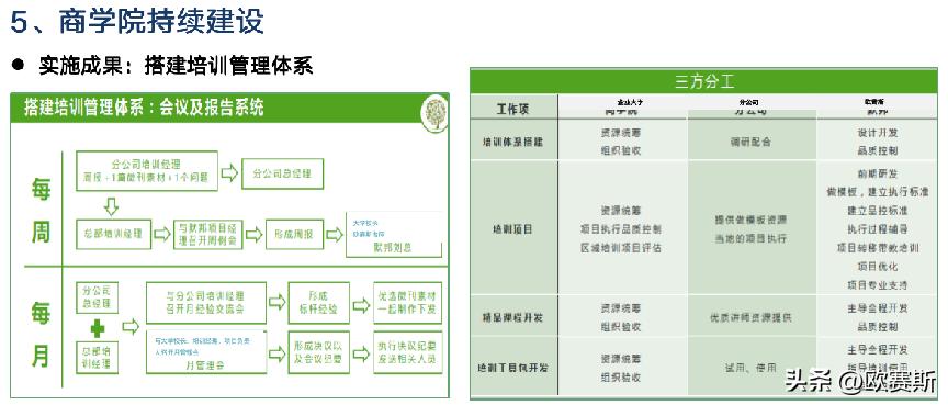 樊文花加盟店费用及利润,加盟樊文花是怎么盈利的