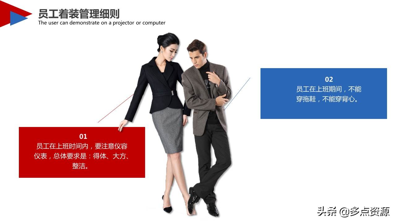 国企新员工入职培训课件,新员工入职安全培训ppt课件